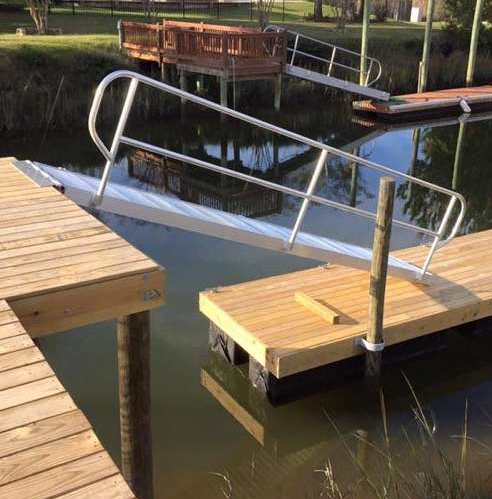 GANGWAYS